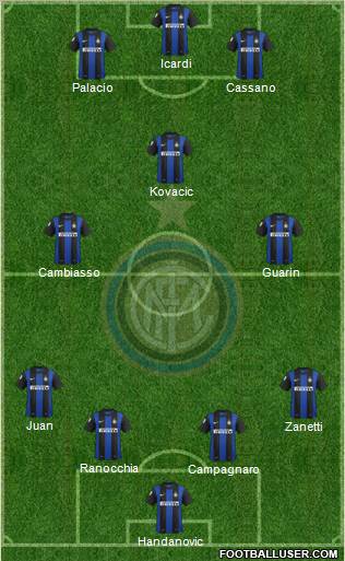 F.C. Internazionale Formation 2013