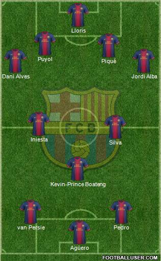 F.C. Barcelona Formation 2013