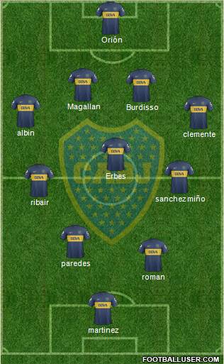 Boca Juniors Formation 2013