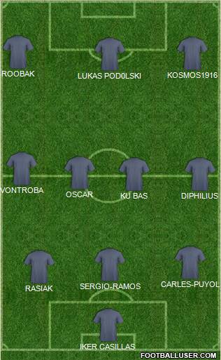 Chelsea Formation 2013