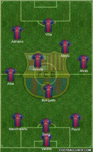 F.C. Barcelona Formation 2013