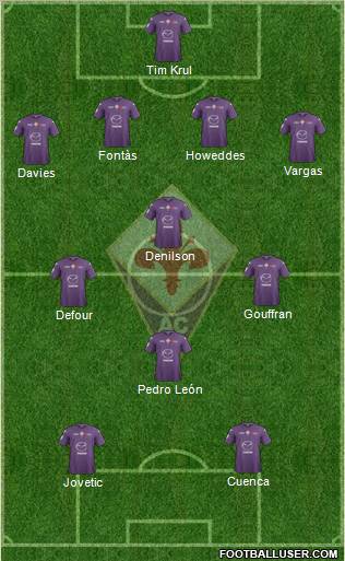 Fiorentina Formation 2013
