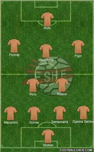 Albania Formation 2013