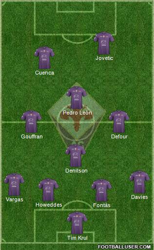 Fiorentina Formation 2013