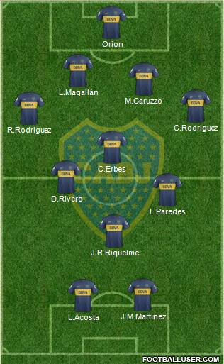 Boca Juniors Formation 2013