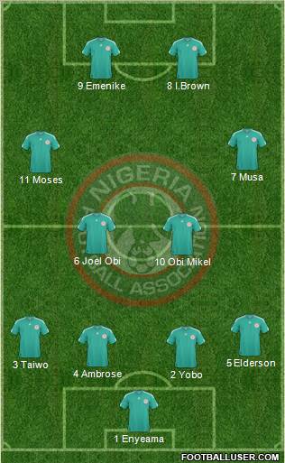 Nigeria Formation 2013