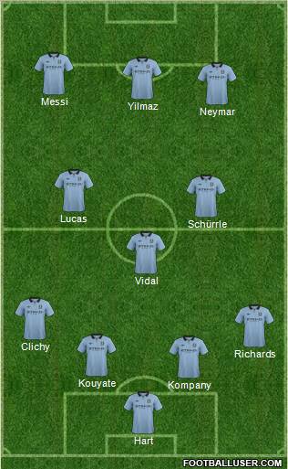 Manchester City Formation 2013