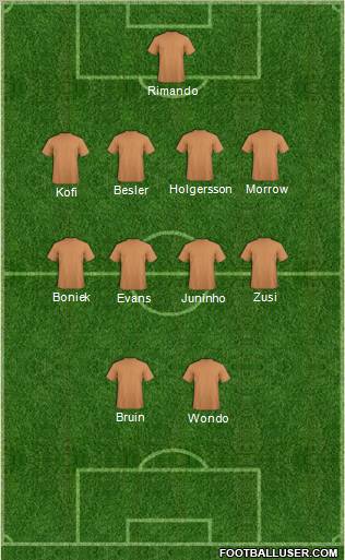 Houston Dynamo Formation 2013