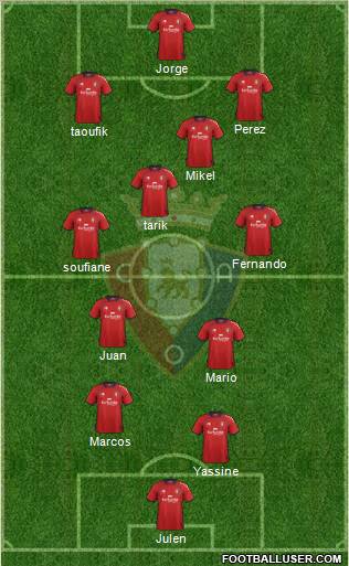 C. At. Osasuna Formation 2013