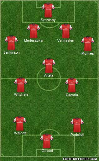 Arsenal Formation 2013