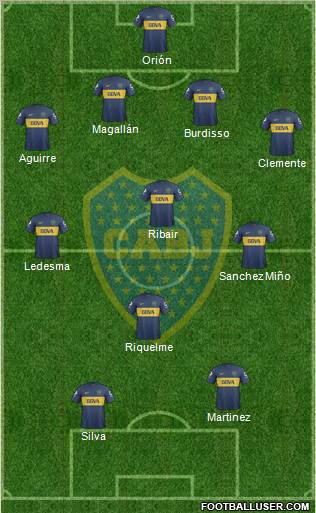 Boca Juniors Formation 2013