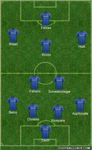 Chelsea Formation 2013