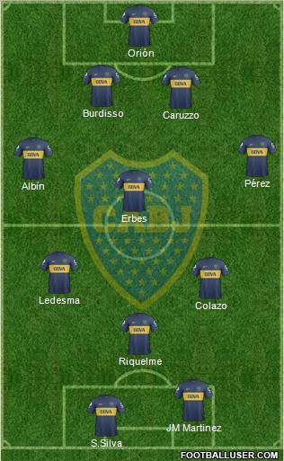 Boca Juniors Formation 2013