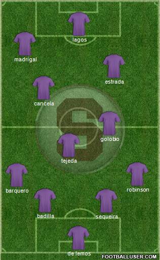 CD Saprissa Formation 2013