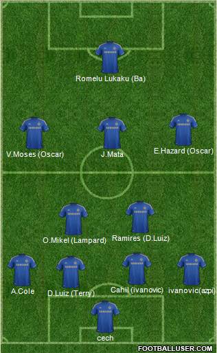 Chelsea Formation 2013