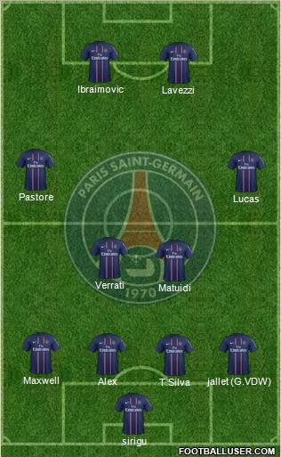 Paris Saint-Germain Formation 2013