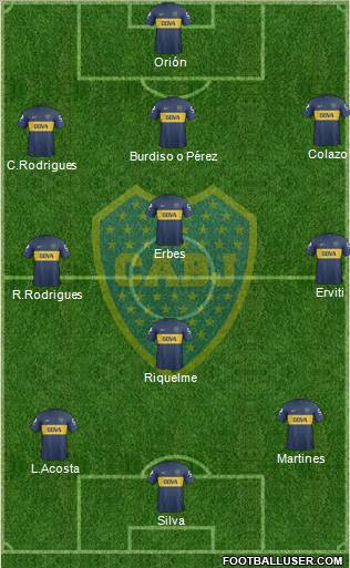 Boca Juniors Formation 2013