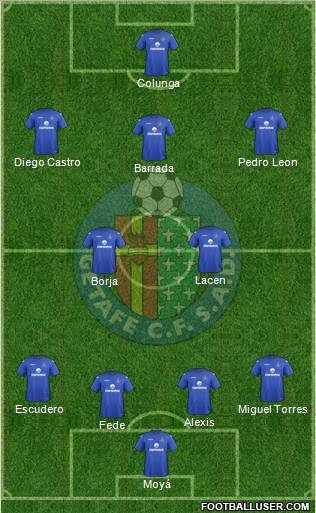 Getafe C.F., S.A.D. Formation 2013