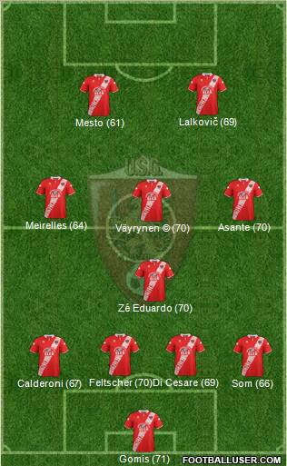 Grosseto Formation 2013