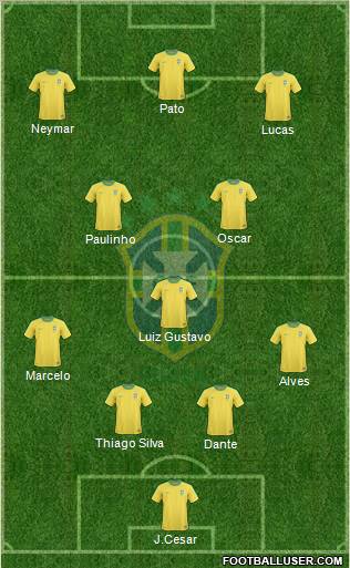 Brazil Formation 2013