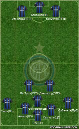 F.C. Internazionale Formation 2013