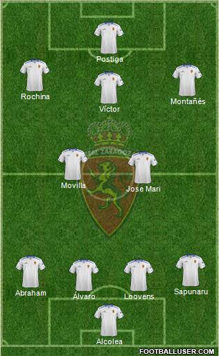 R. Zaragoza S.A.D. Formation 2013