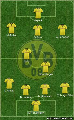 Borussia Dortmund Formation 2013