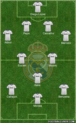 Real Madrid C.F. Formation 2013