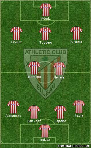 Athletic Club Formation 2013