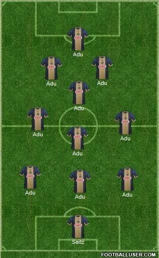 Philadelphia Union Formation 2013