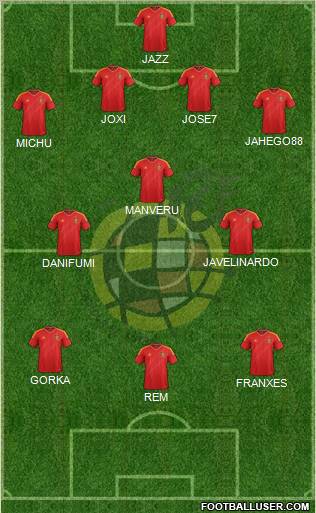 Spain Formation 2013