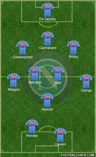 Napoli Formation 2013