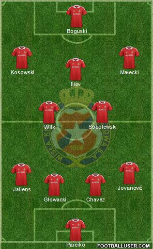 Wisla Krakow Formation 2013