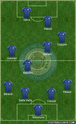 San Marino Formation 2013
