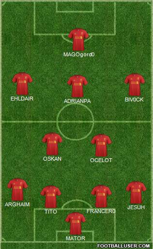 Liverpool Formation 2013
