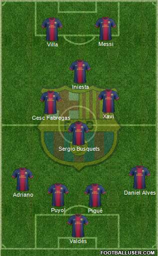 F.C. Barcelona Formation 2013