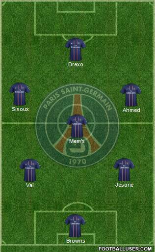 Paris Saint-Germain Formation 2013