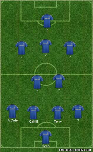 Chelsea Formation 2013