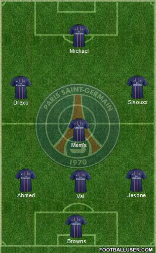 Paris Saint-Germain Formation 2013