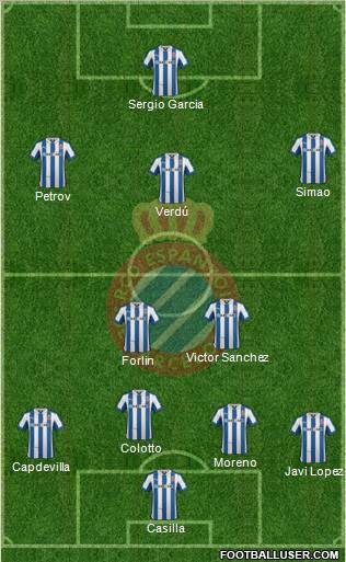 R.C.D. Espanyol de Barcelona S.A.D. Formation 2013