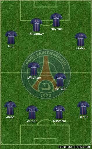 Paris Saint-Germain Formation 2013