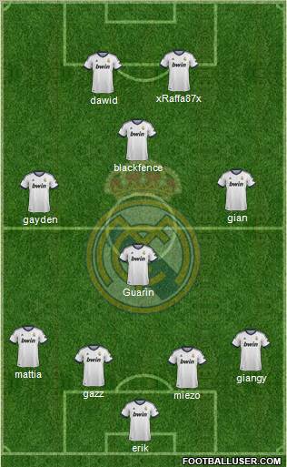 Real Madrid C.F. Formation 2013