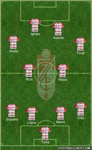 Granada C.F. Formation 2013