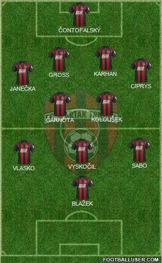 FC Spartak Trnava Formation 2013