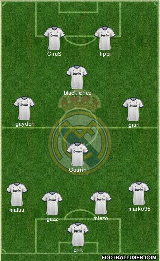 R. Madrid Castilla Formation 2013