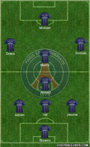 Paris Saint-Germain Formation 2013