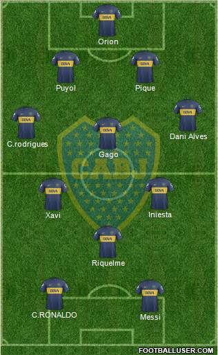 Boca Juniors Formation 2013