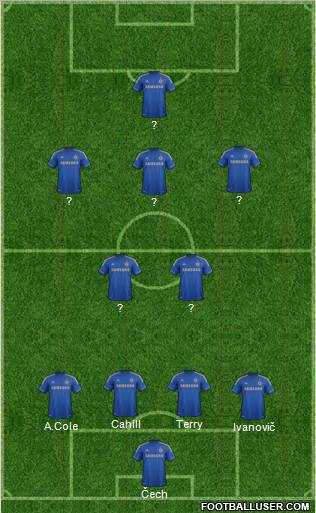 Chelsea Formation 2013