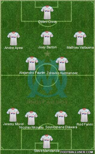Olympique de Marseille Formation 2013