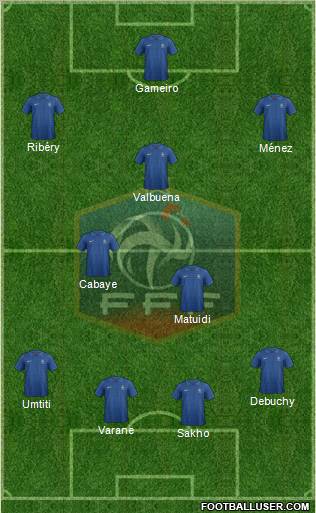 France Formation 2013